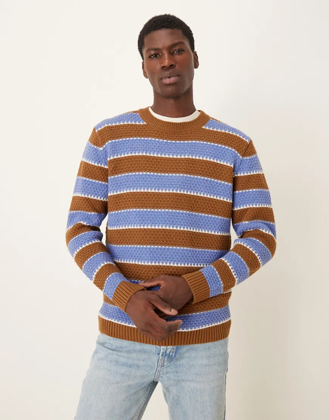  Asos Design Relaxed Knitted Crew Neck Stripe Jumper In Navy Multi 