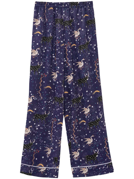  Sleeper Pastelle Trousers - Blue 