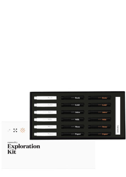  Commodity Exploration Kit - 18 X 2ml 