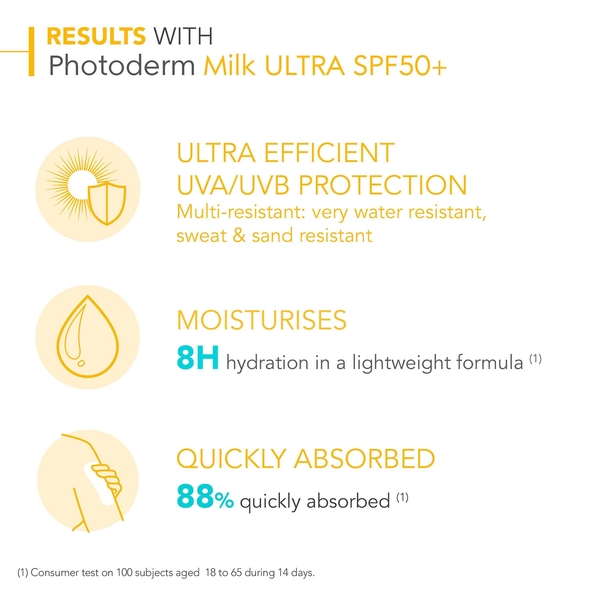  Bioderma Photoderm Lait Ultra Spf50+ Very High Protection Sunscreen 200ml 