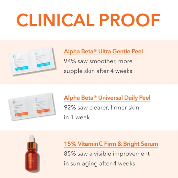  Dr Dennis Gross Smooth, Radiant Firm Sensitive/normal Skin Kit 