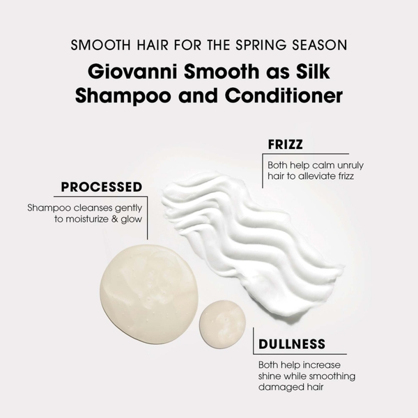  Giovanni Smooth As Silk Shampoo 250ml 