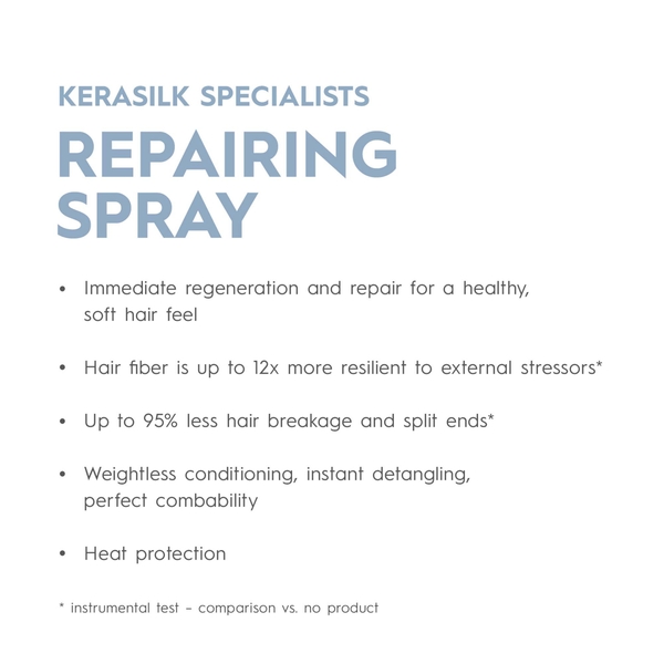  Kerasilk Ultimate Repair Bundle Shampoo, Conditioner And Repairing Spray 