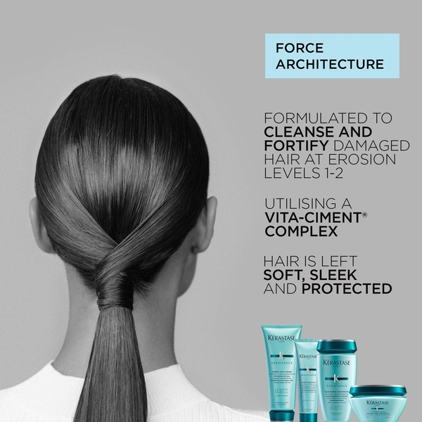  Kérastase Resistance Ciment Thermique Daily Nourishing Leave-in Treatment For Damaged Hair With Vita-ciment Complex 150ml 