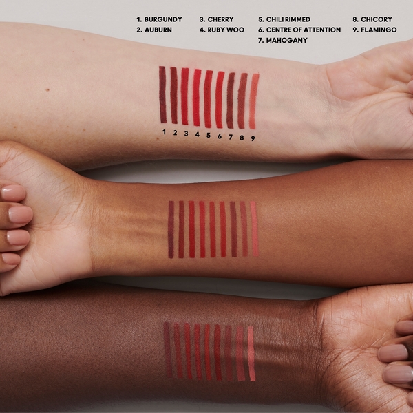 Mac Lip Pencil 1.45g (various Shades) - Flamingo 