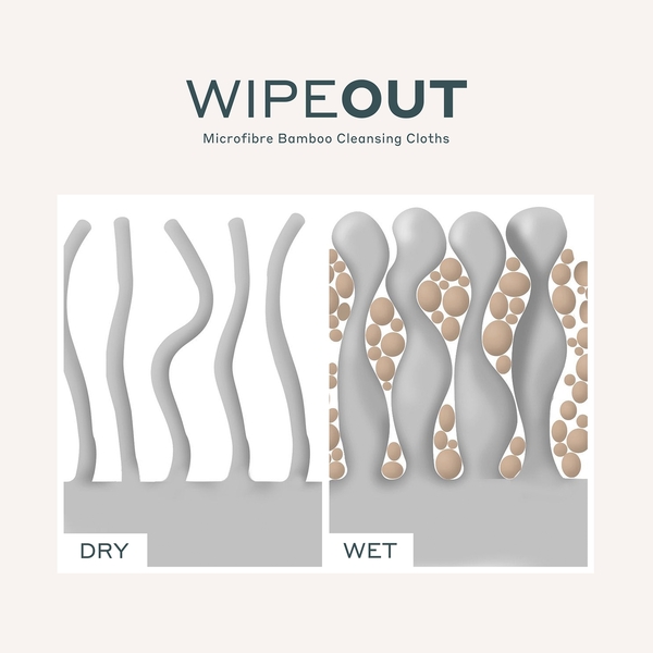  Magnitone Wipeout 100% Microfibre Bamboo Cleansing Cloths 2 Pack 