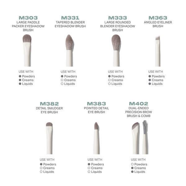  Morphe Eye Want It All 7-piece Eye Brush Set (worth £62) 