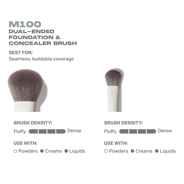  Morphe M100 Dual-ended Face Brush 