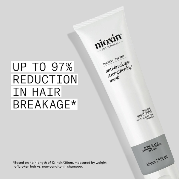  Nioxin Density Defend Anti-breakage Strengthening Mask 150ml 
