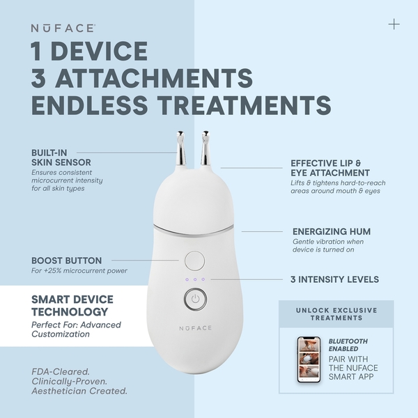  Nuface Trinity+® Effective Lip & Eye Attachment 