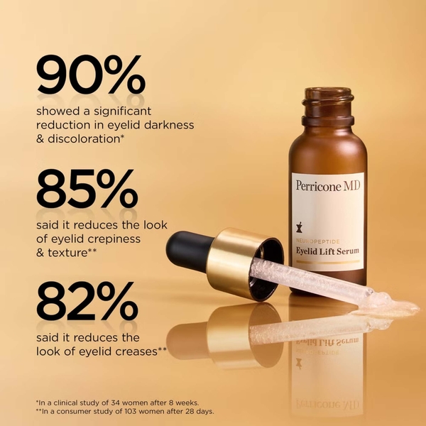  Perricone Md Neuropeptide Lift & Correct Duo 