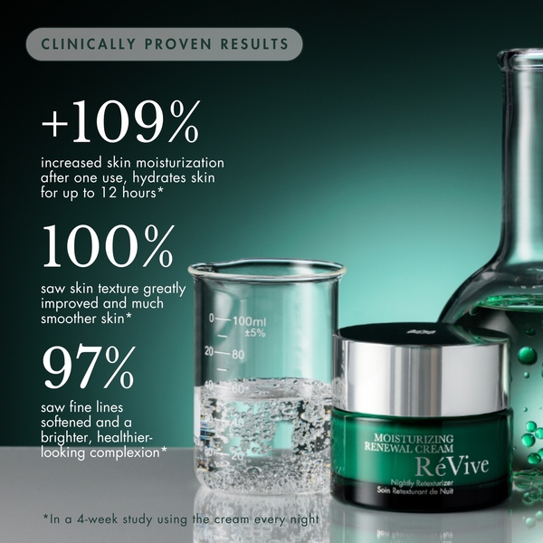  Revive Moisturizing Renewal Cream 50ml 