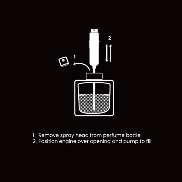  Travalo Classic Atomiser 5ml - Black 
