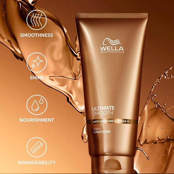  Wella Professionals Ultimate Smooth Shampoo And Conditioner Bundle 