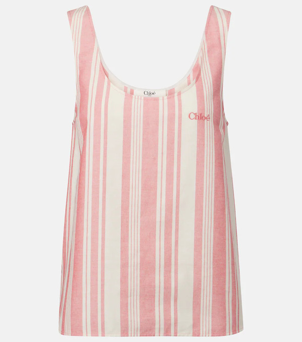  Chloe Chloe Logo Striped Cotton Top 