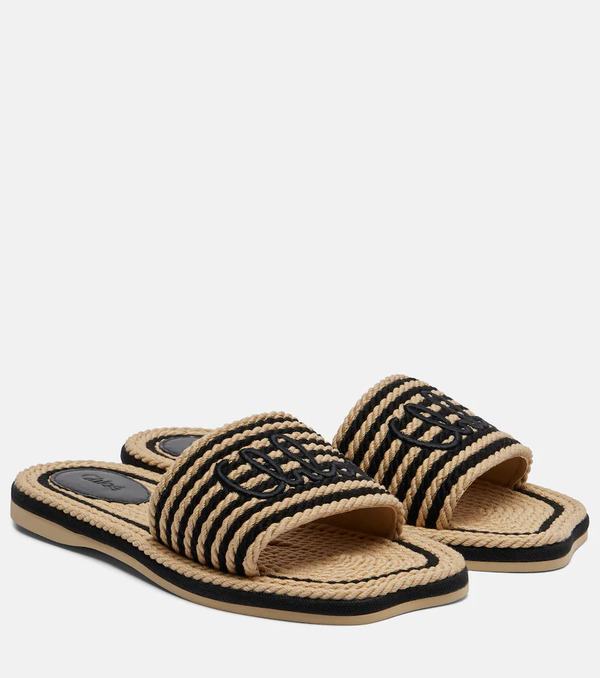  Chloe Chloe Chloe Sand Logo Slides 