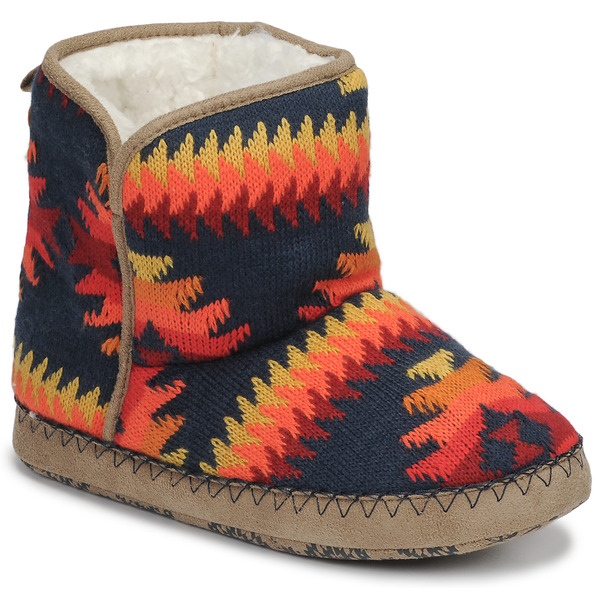  Cool Shoe  Flip Flops Dakota  (women) 