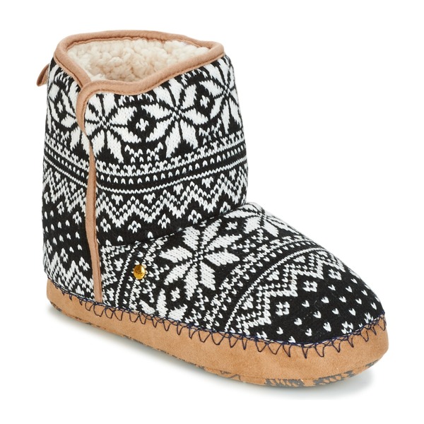  Cool Shoe  Flip Flops Dakota  (women) 
