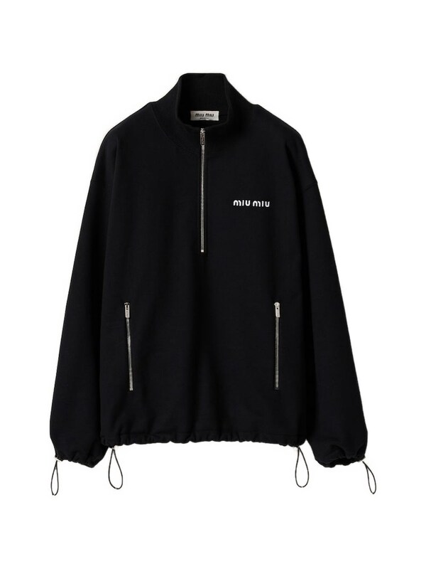  Miu Miu Miu Miu Fleece Sweatshirt 